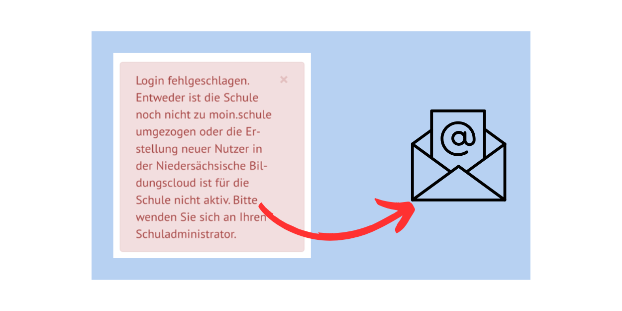 Login fehlgeschlagen - was tun?