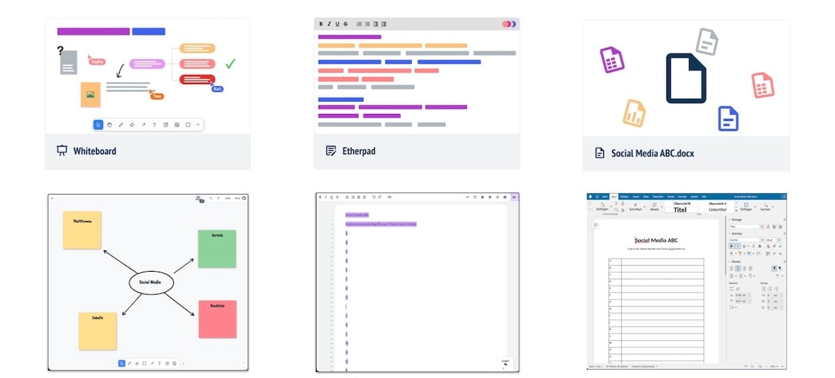 Kollaborativ in Räumen der NBC arbeiten