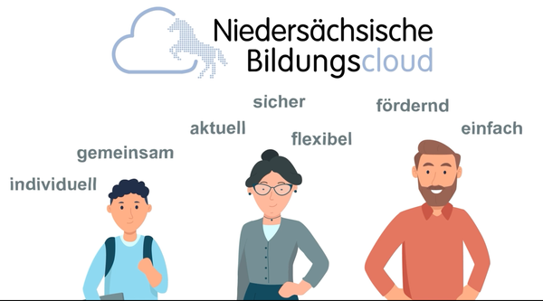 Die Niedersächsische Bildungscloud – Eine Plattform für alle in der digitalen Lernwelt